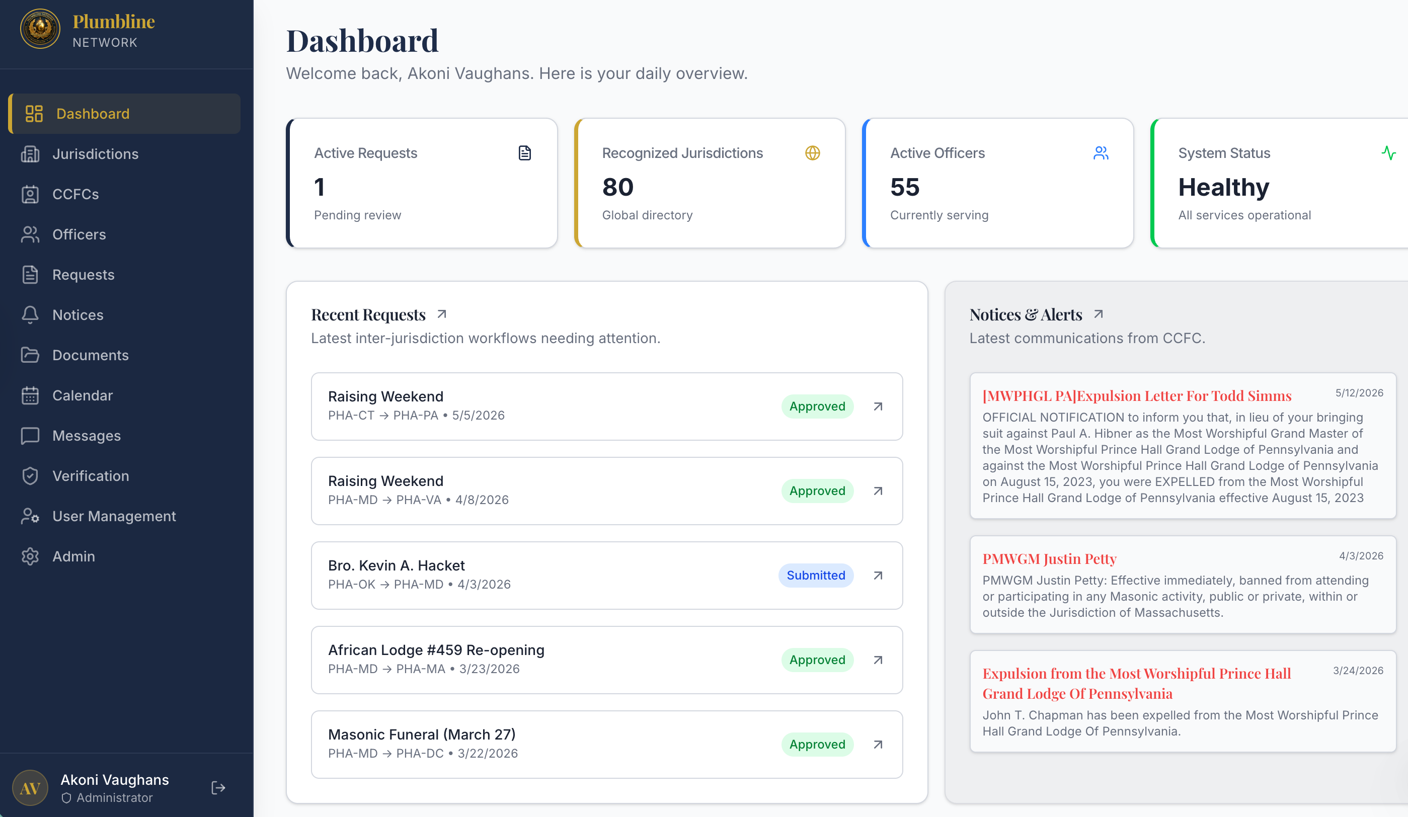 Plumbline Network dashboard showing active requests, recognized jurisdictions, recent inter-jurisdiction workflows, and a notices feed.
